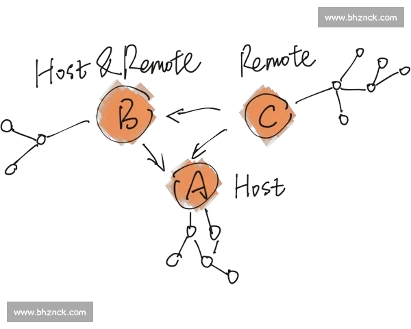 深入解析vs吗_背后的含义应用场景与常见误区全指南实战技巧